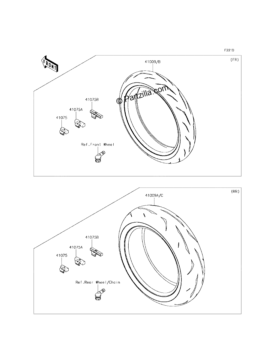 Diagrama de TIRES