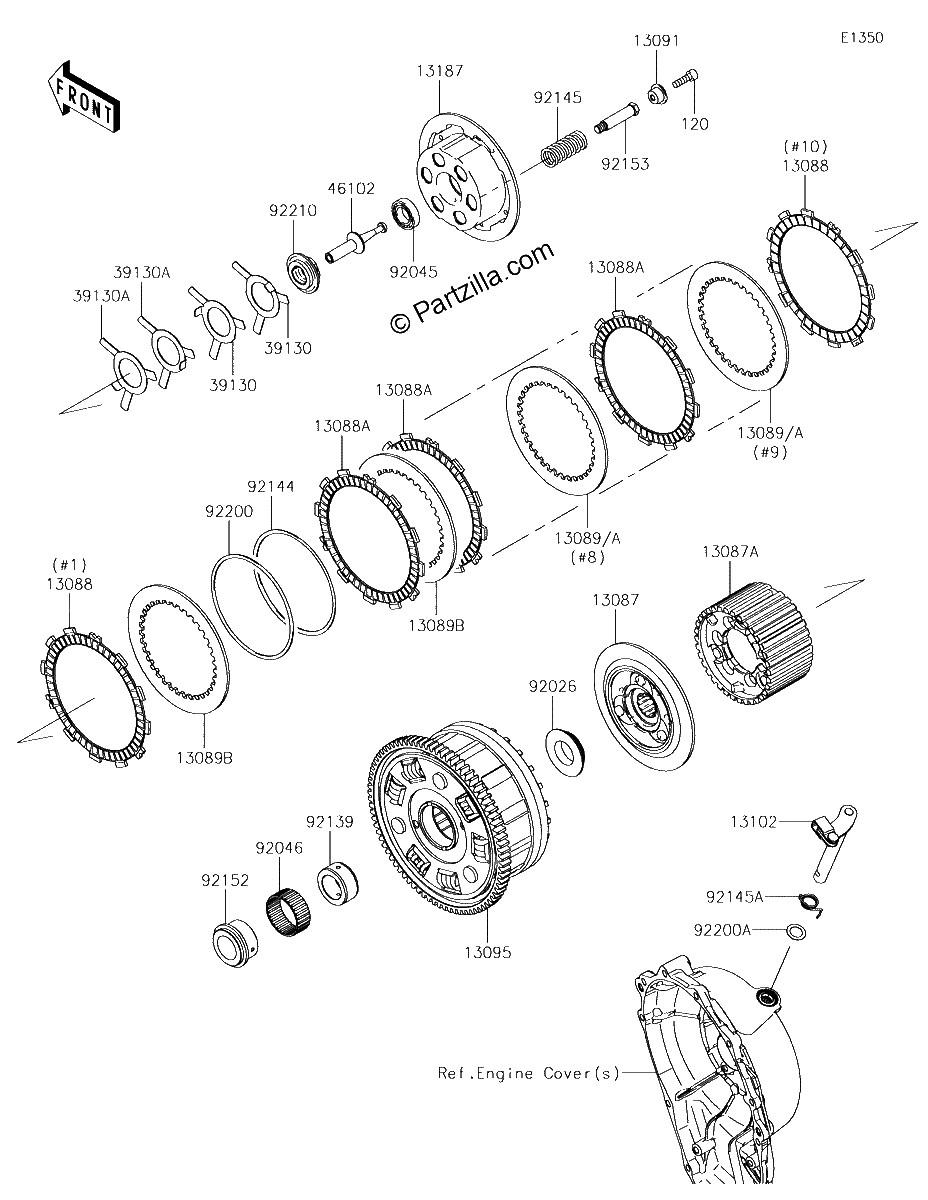 Diagrama de CLUTCH