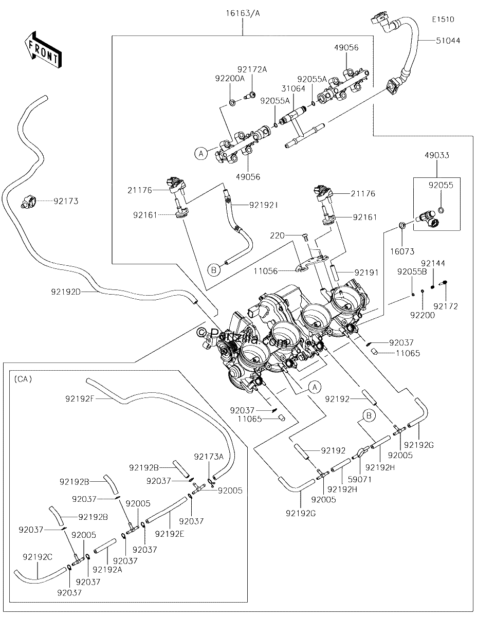 Diagrama de THROTTLE