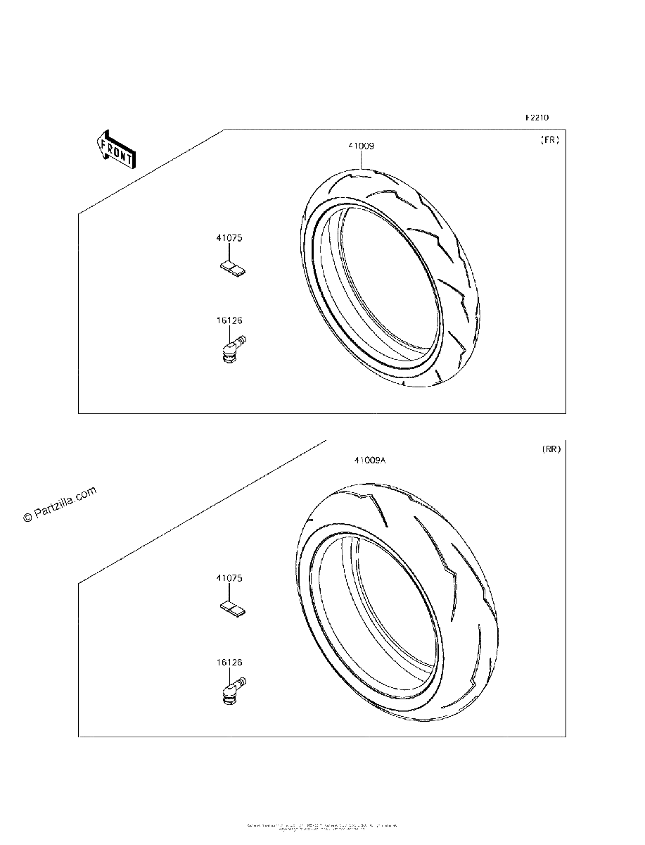 Diagrama de TIRES
