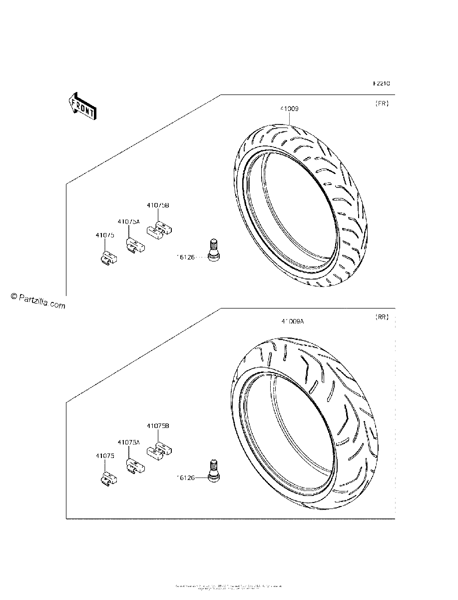 Diagrama de TIRES