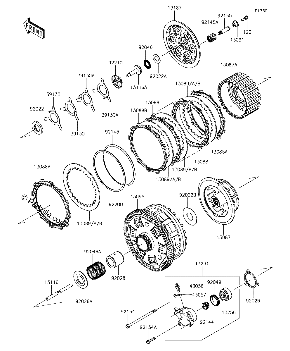 Diagrama de CLUTCH
