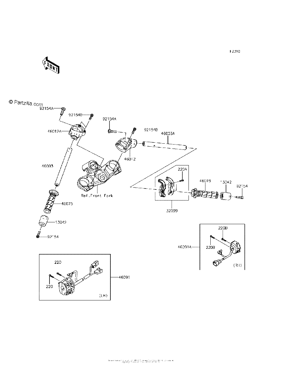 Diagrama de HANDLEBAR