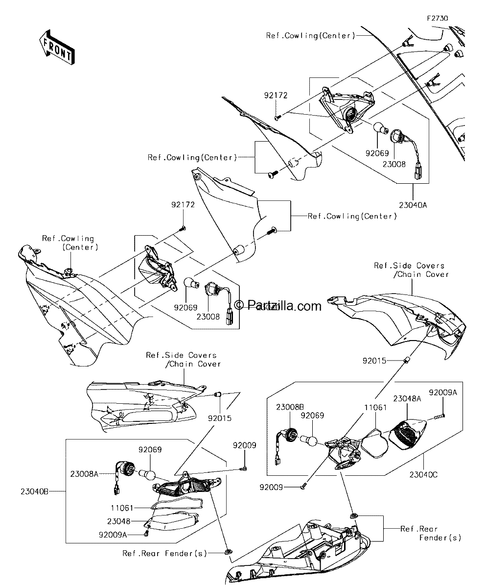 Diagrama de TURN SIGNALS