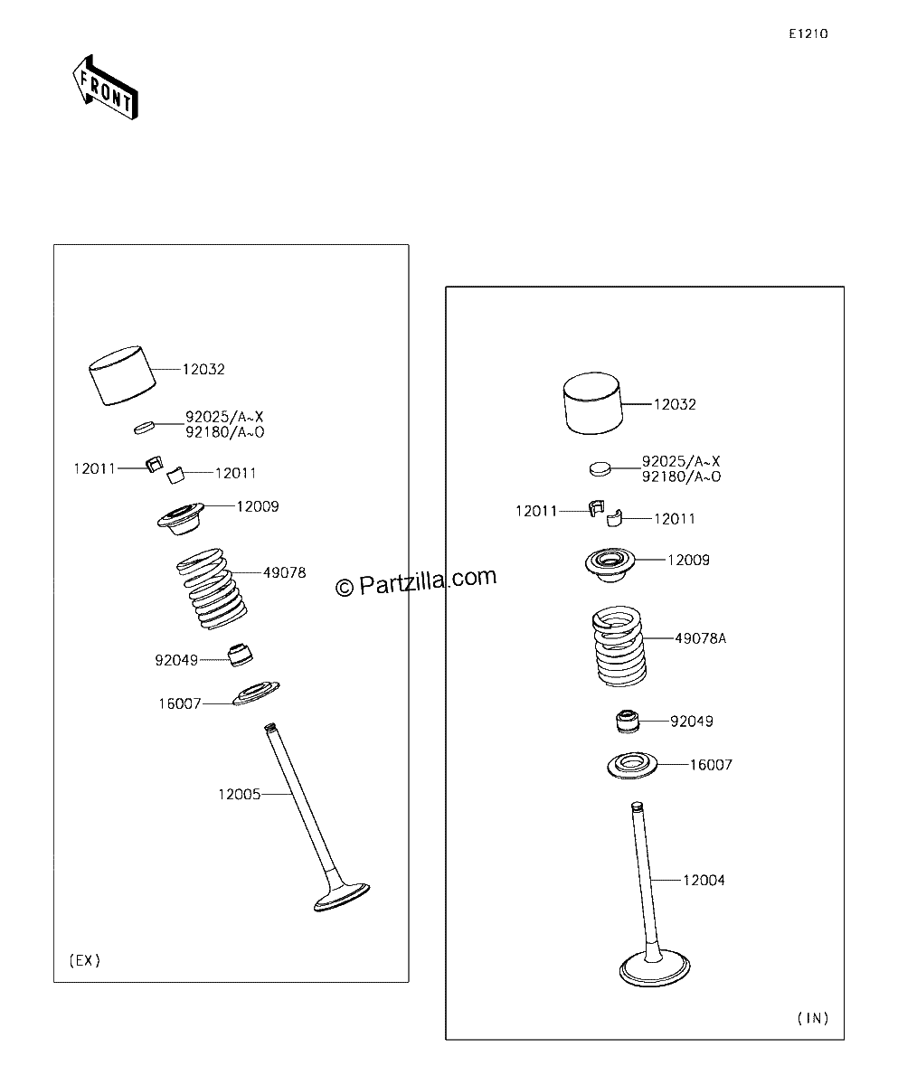 Diagrama de VALVE S