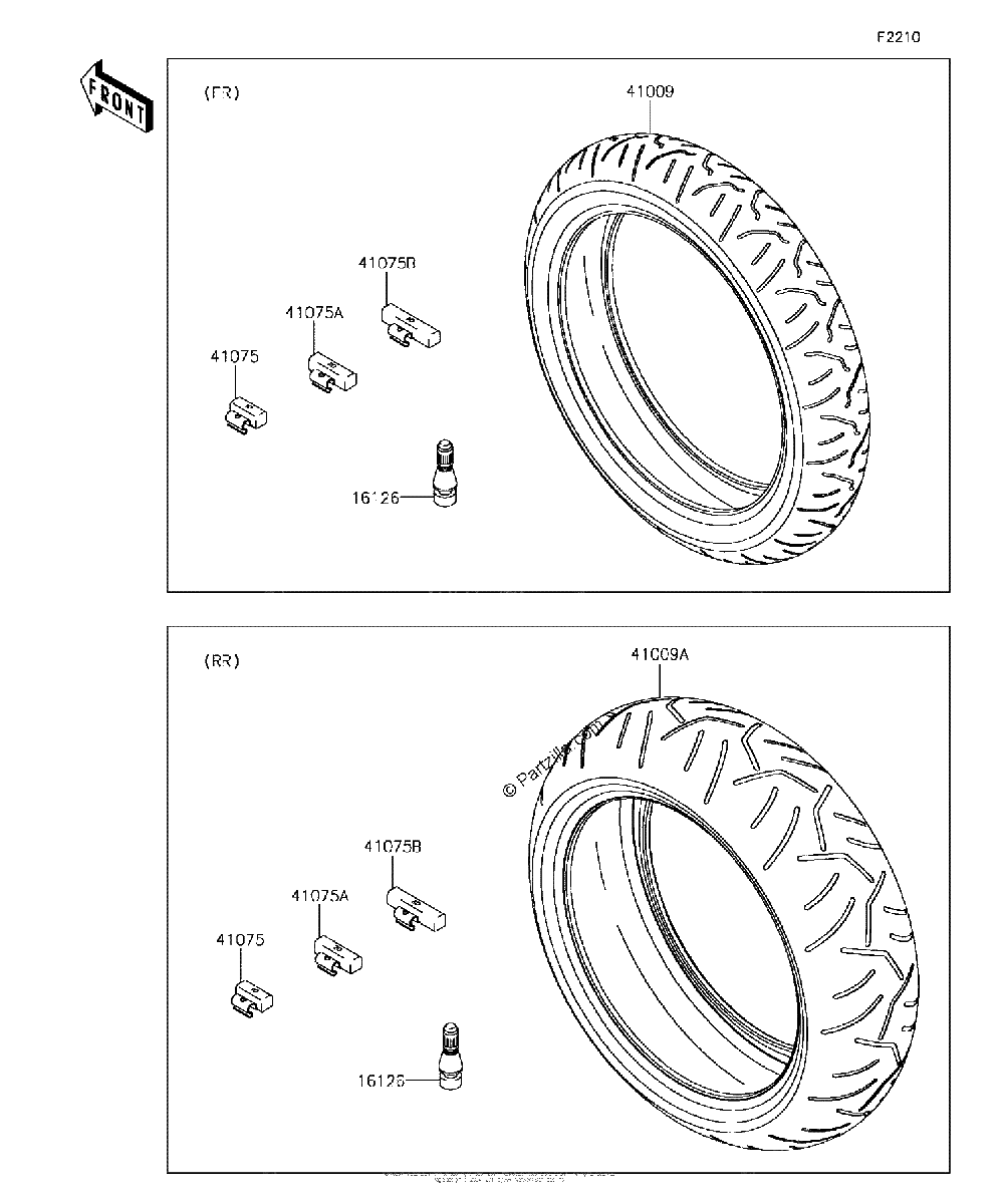 Diagrama de TIRES