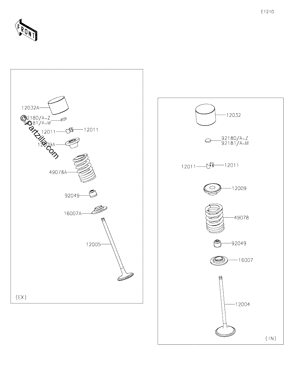 Diagrama de VALVE S