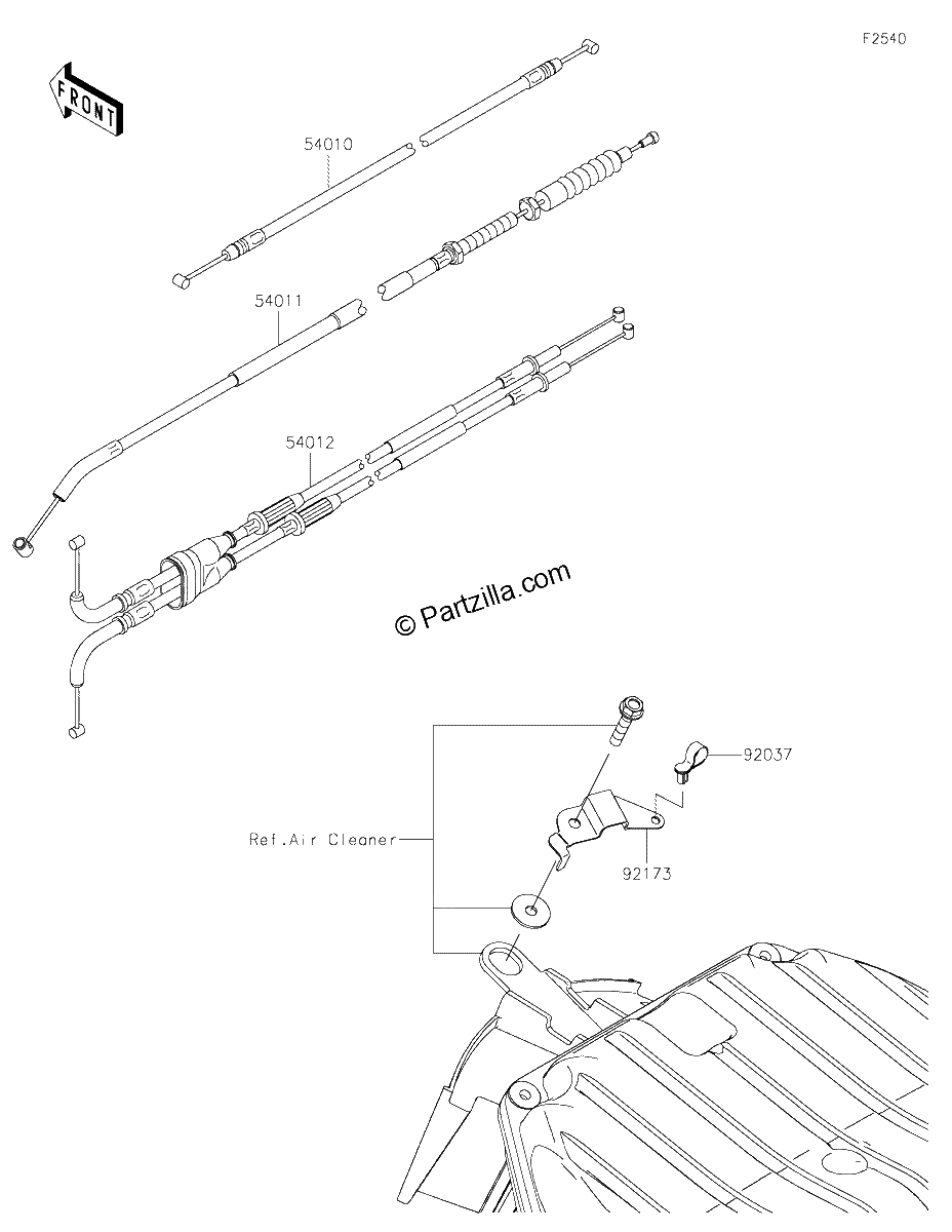 Diagrama de CABLES