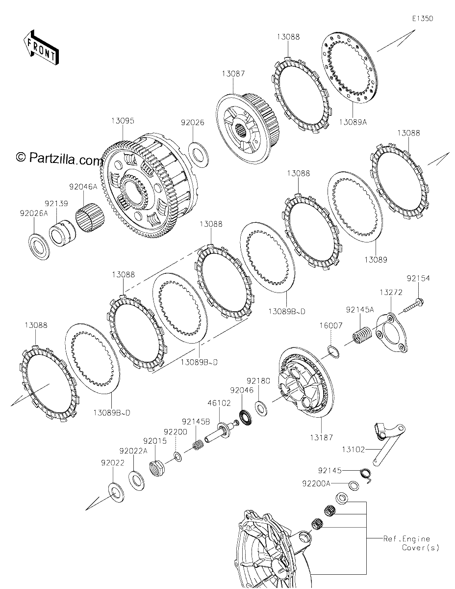 Diagrama de CLUTCH
