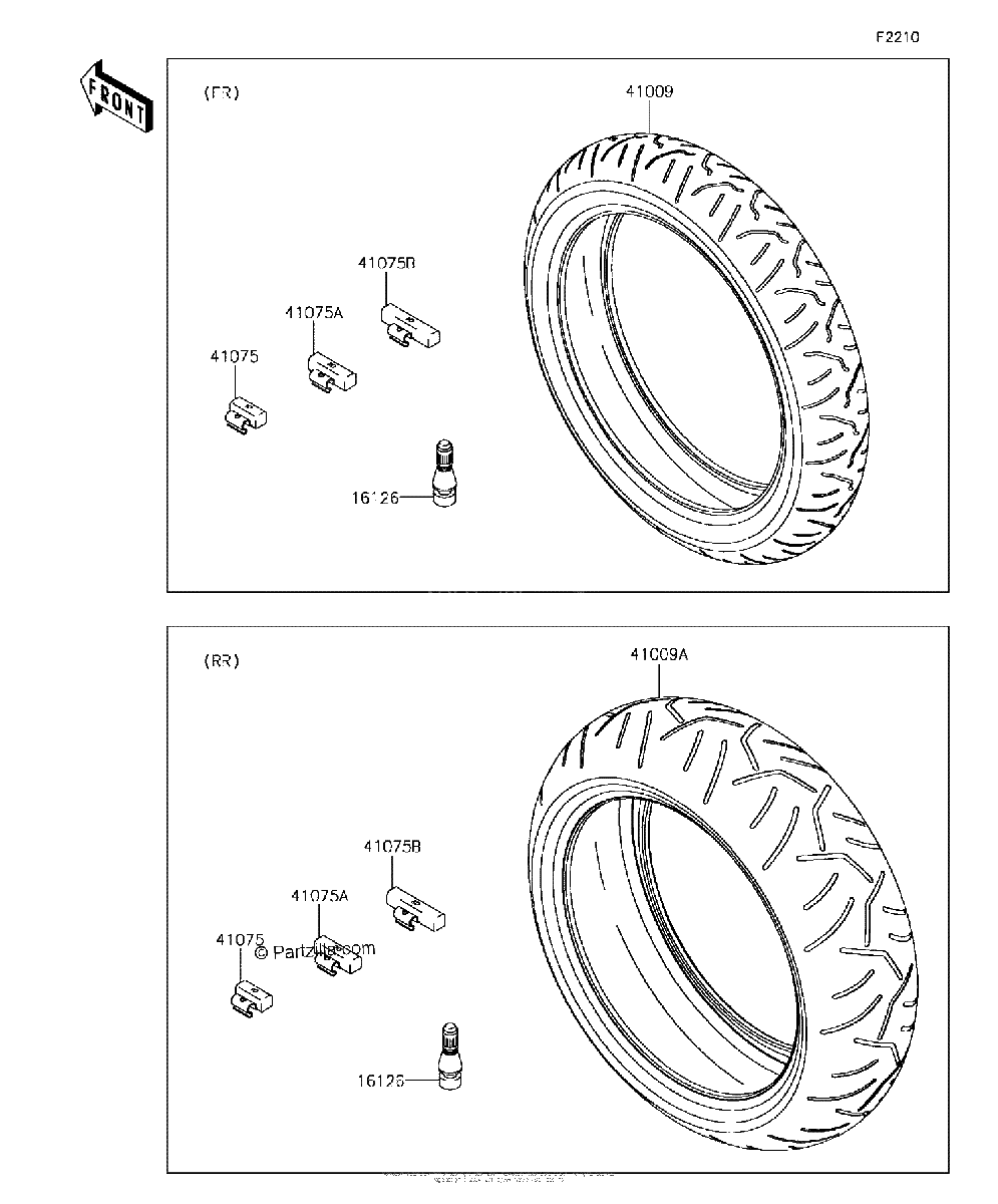 Diagrama de TIRES