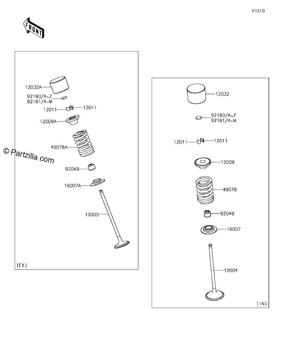 Diagrama de VALVE S