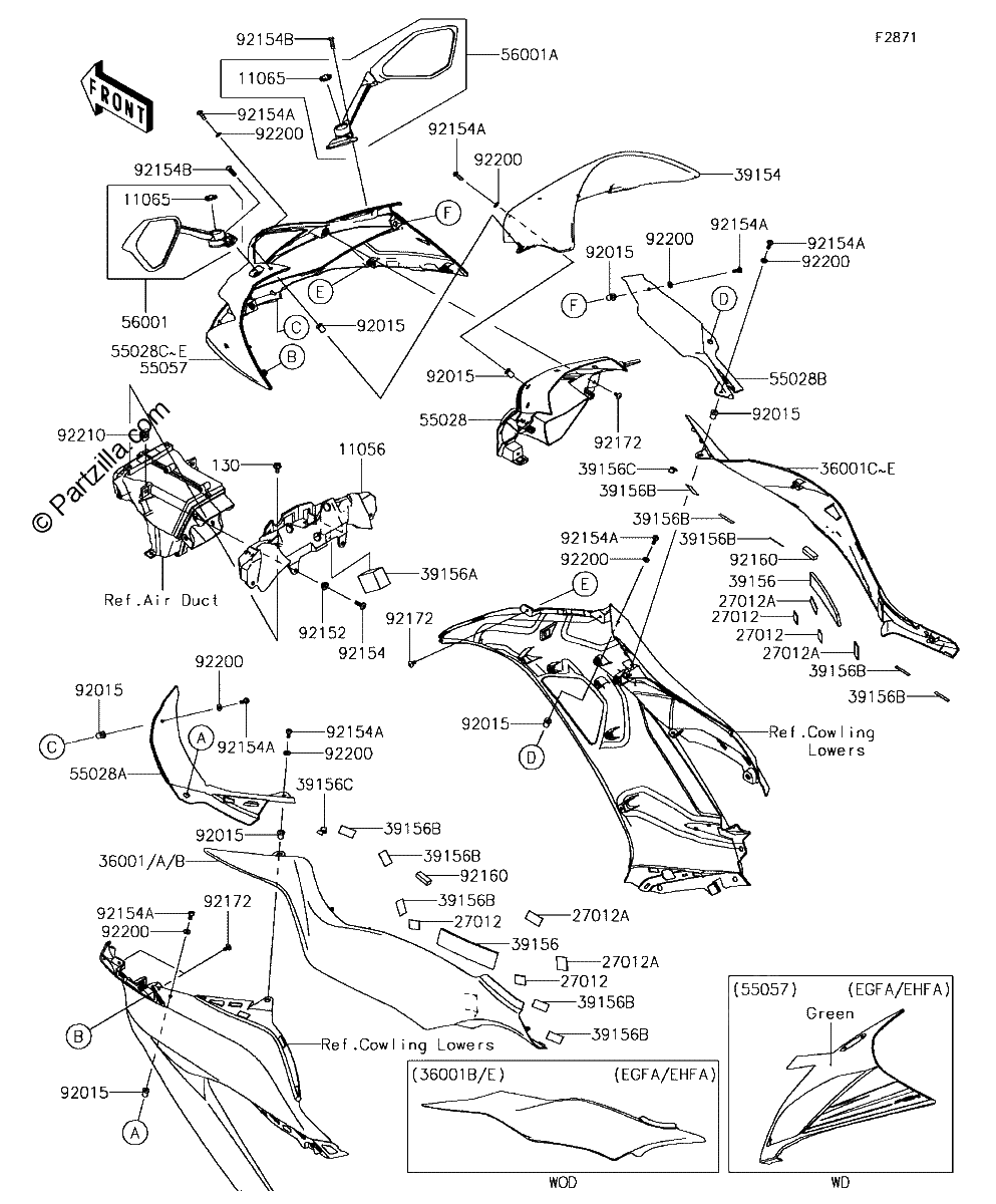 Diagrama de COWLING