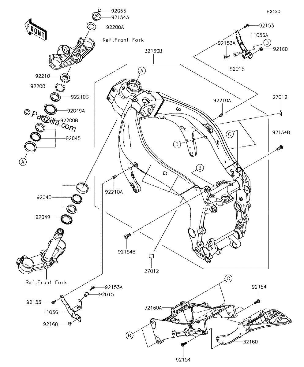 Diagrama de FRAME