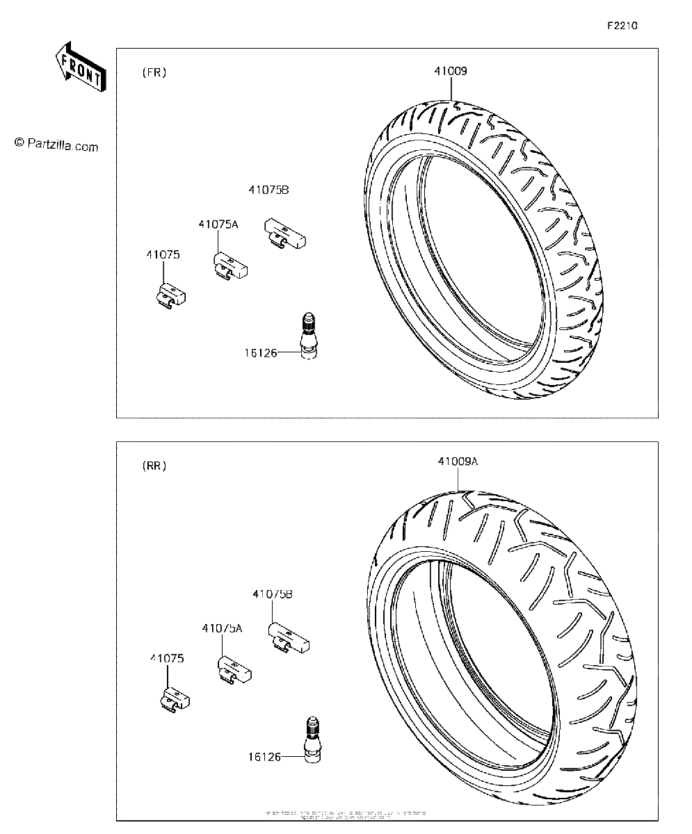 Diagrama de TIRES