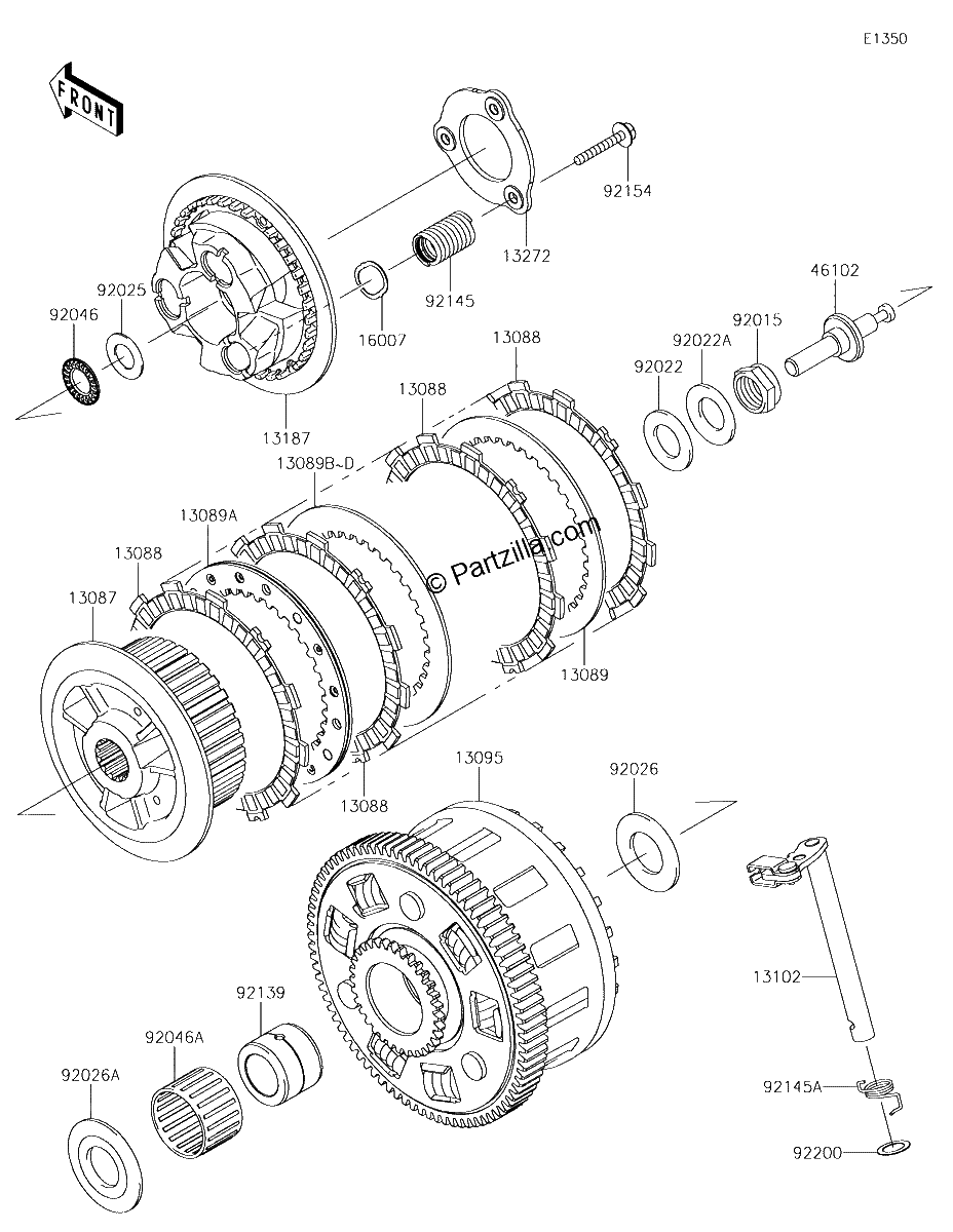 Diagrama de CLUTCH