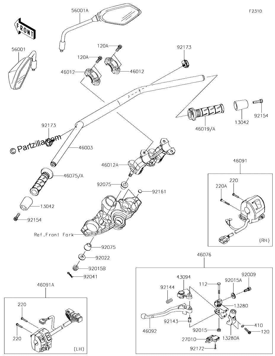 Diagrama de HANDLEBAR