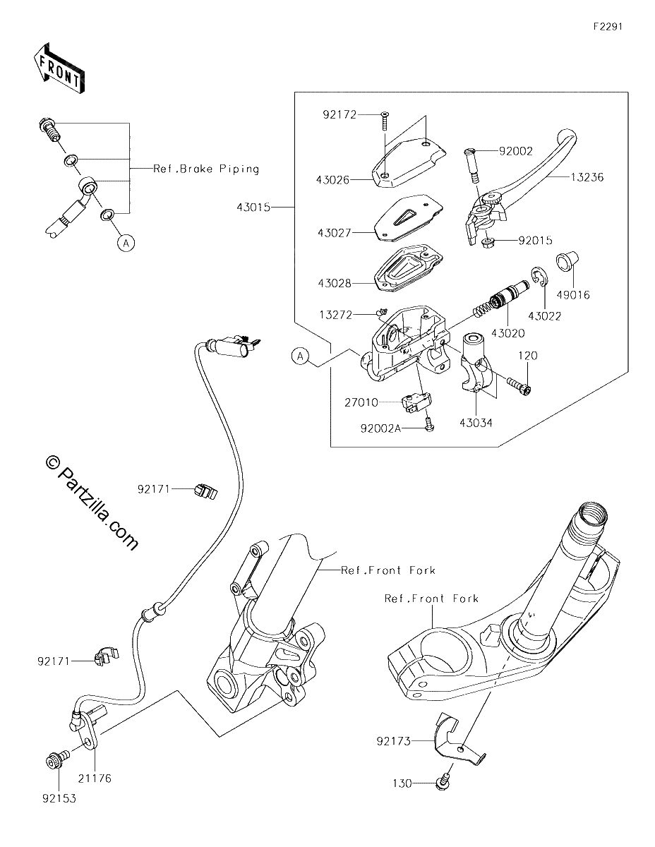 Diagrama de FRONT MASTER CYLINDER