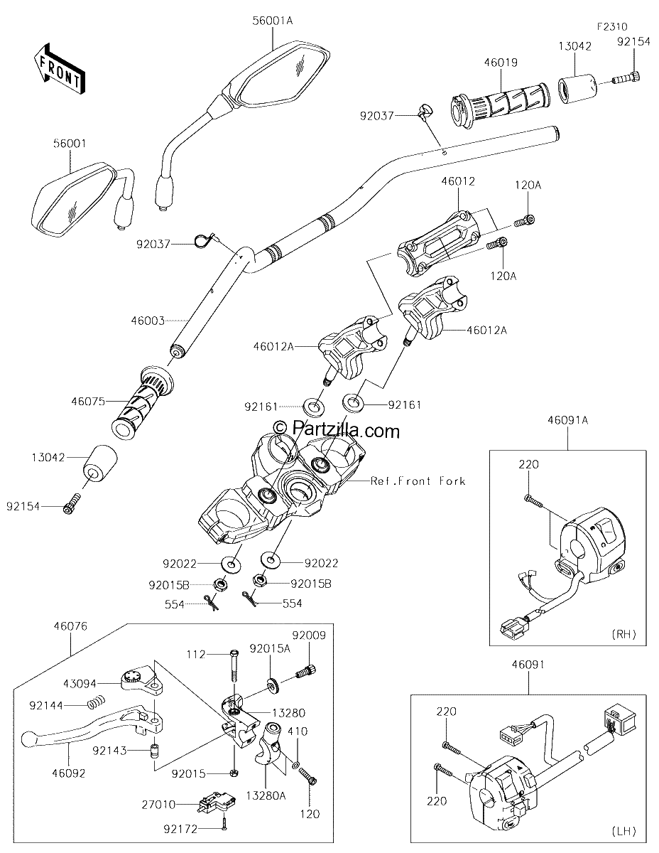 Diagrama de HANDLEBAR