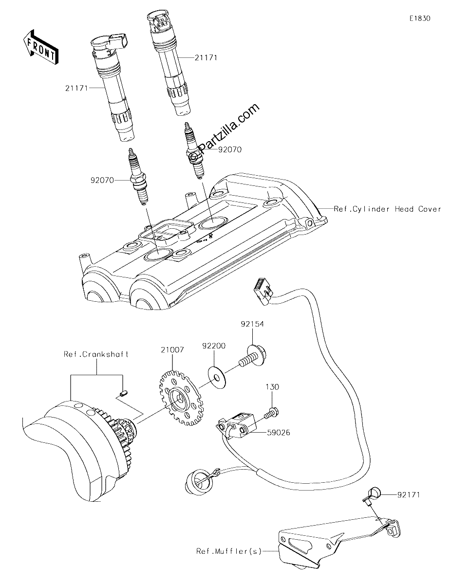 Diagrama de IGNITION SYSTEM