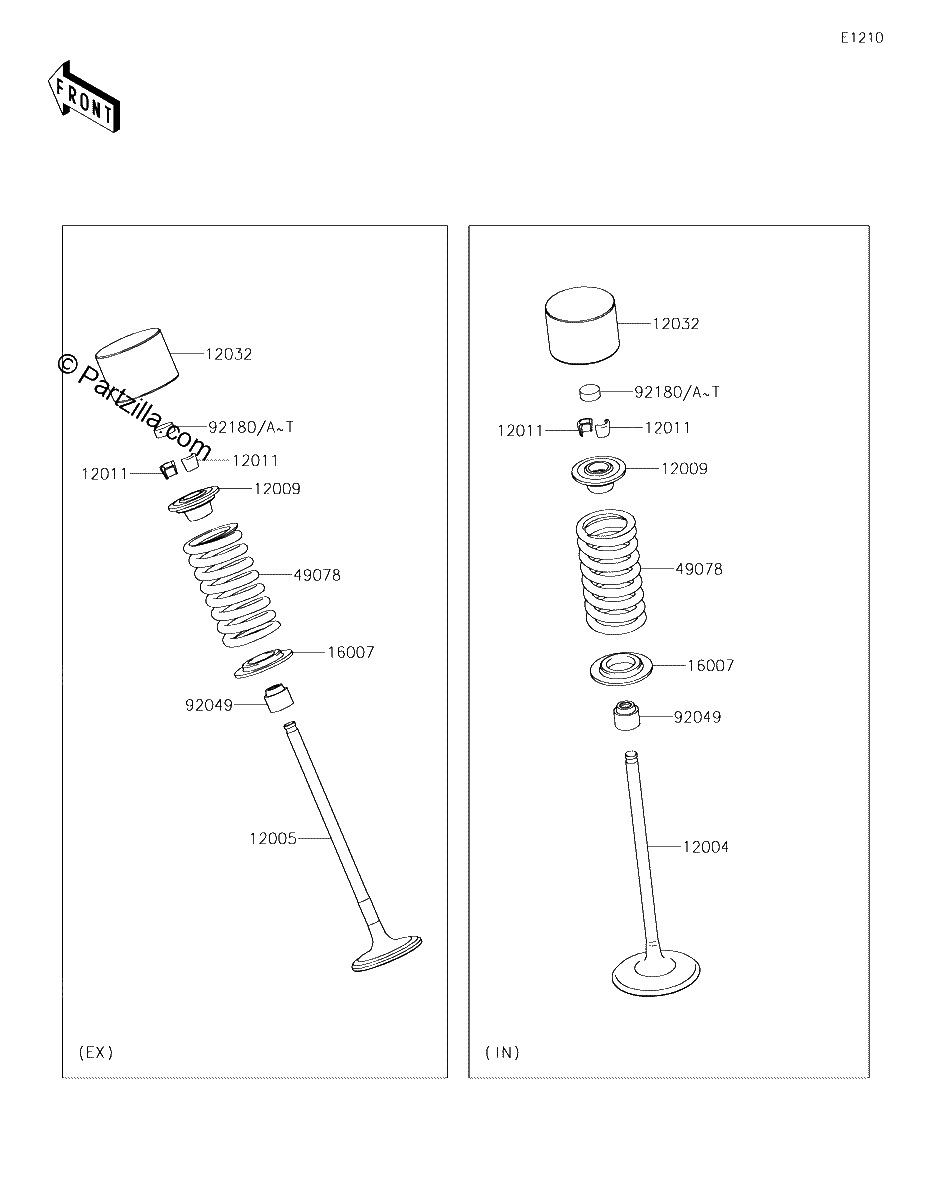 Diagrama de VALVE S