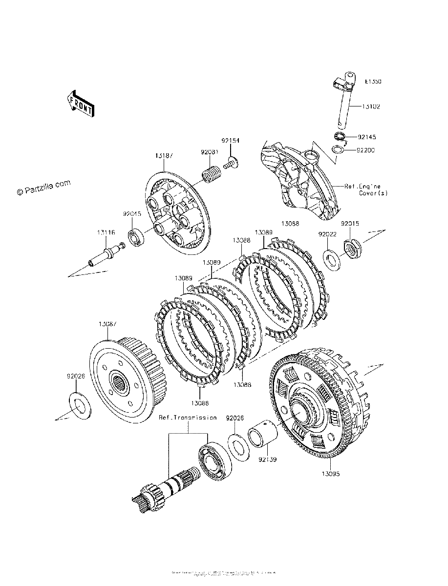 Diagrama de CLUTCH