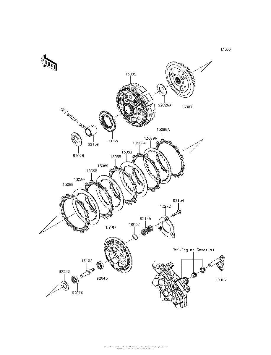 Diagrama de CLUTCH