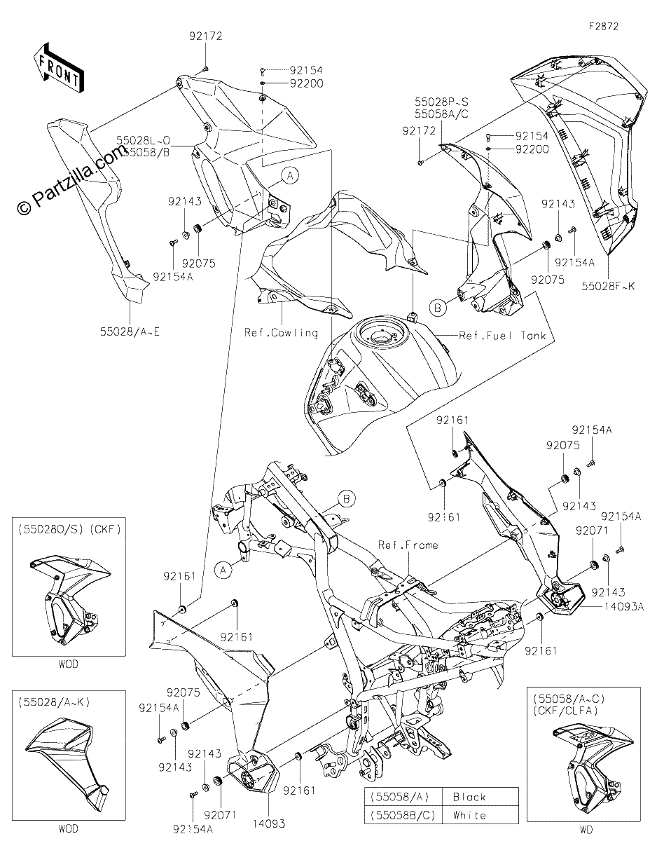 Diagrama de COWLING LOWERS