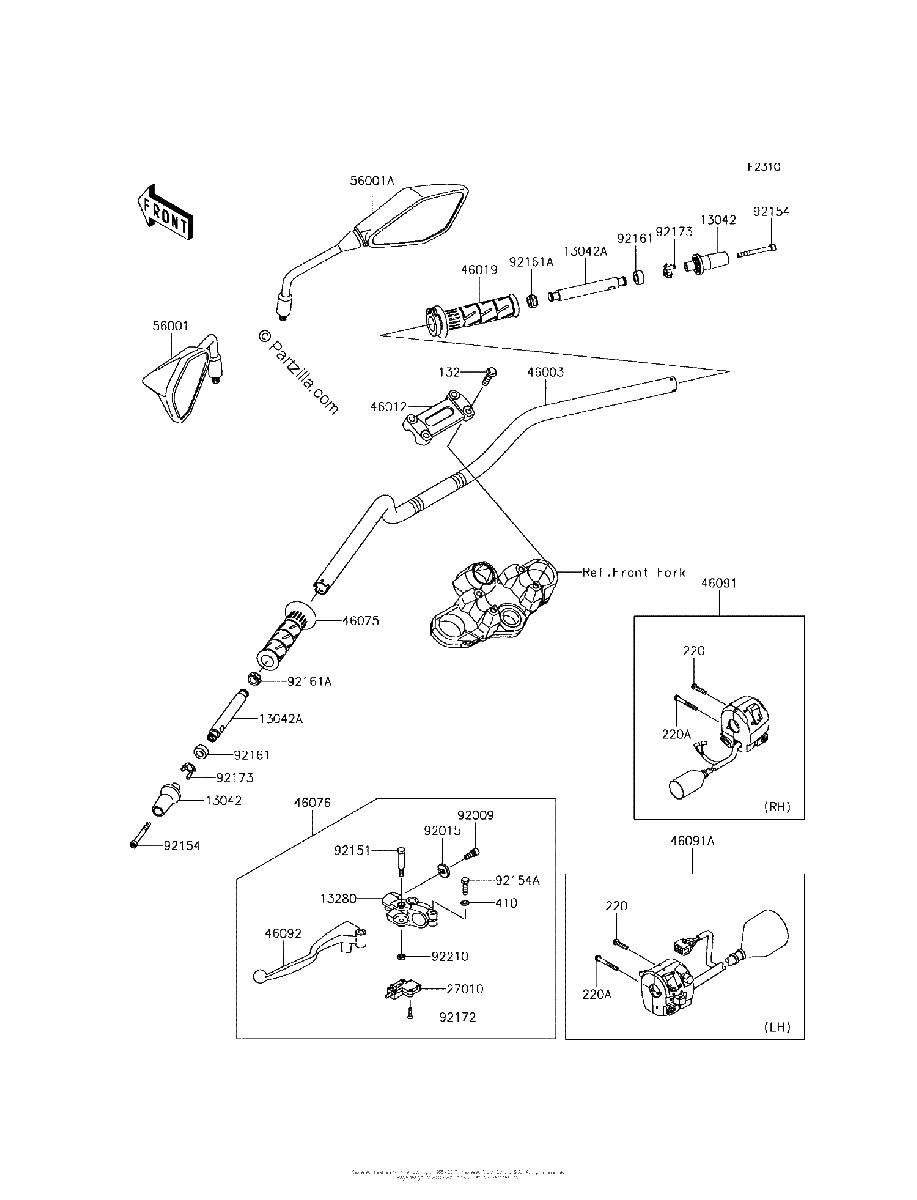 Diagrama de HANDLEBAR