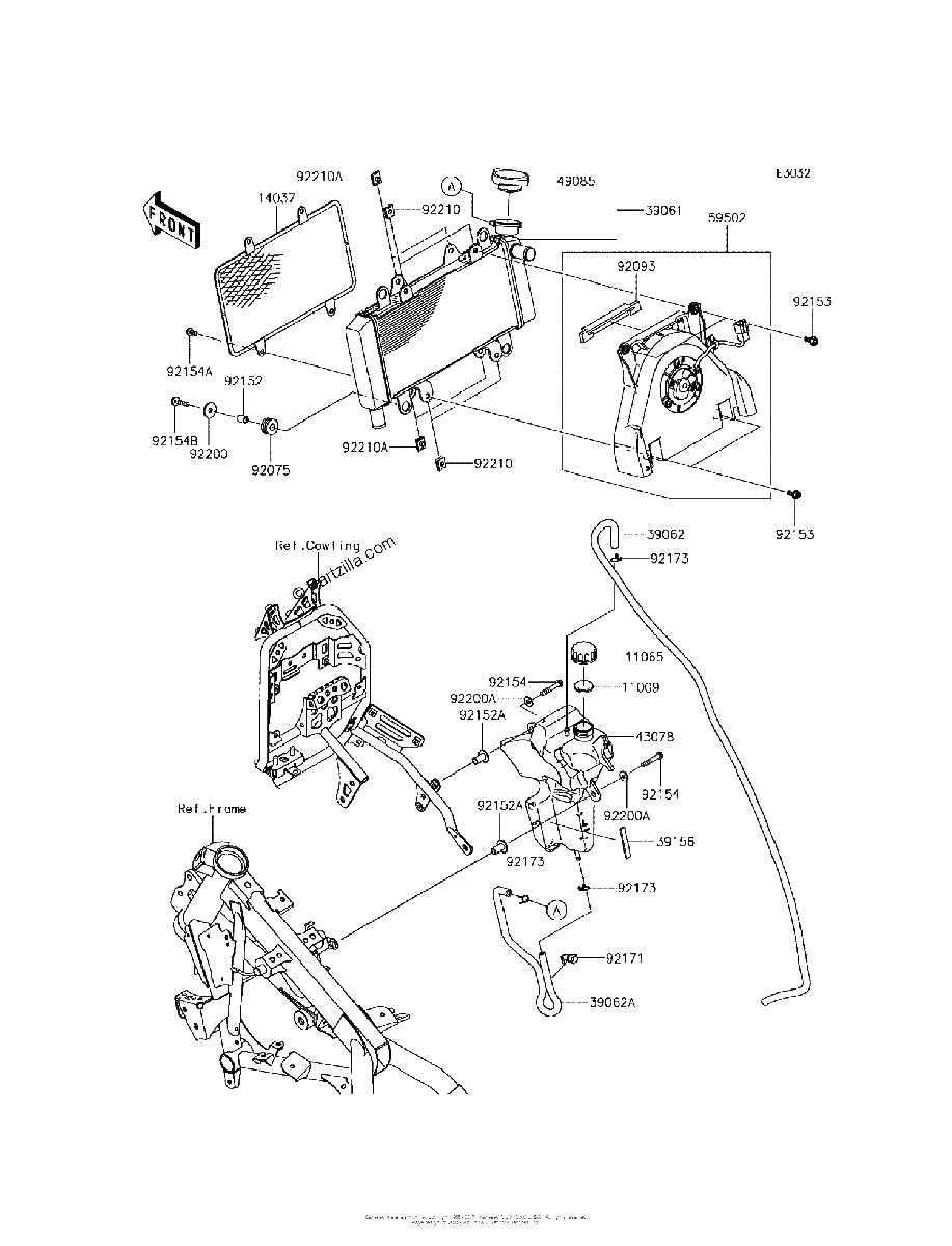 Diagrama de RADIATOR