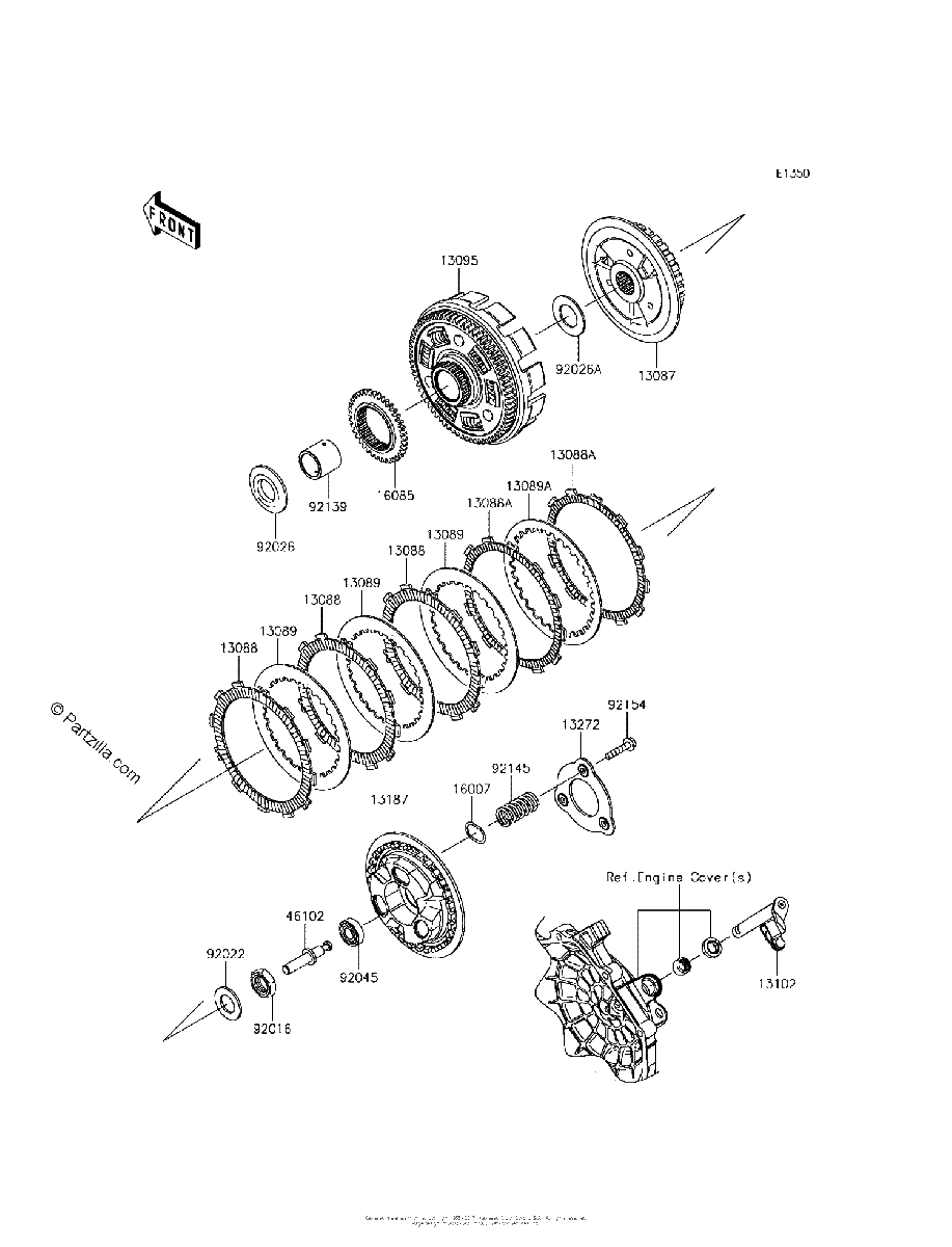 Diagrama de CLUTCH