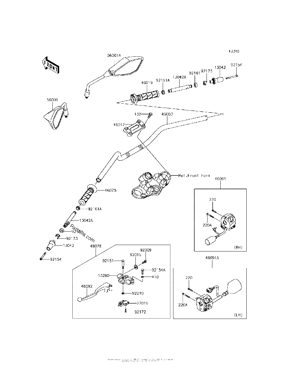Diagrama de HANDLEBAR