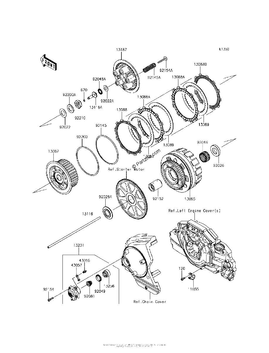 Diagrama de CLUTCH
