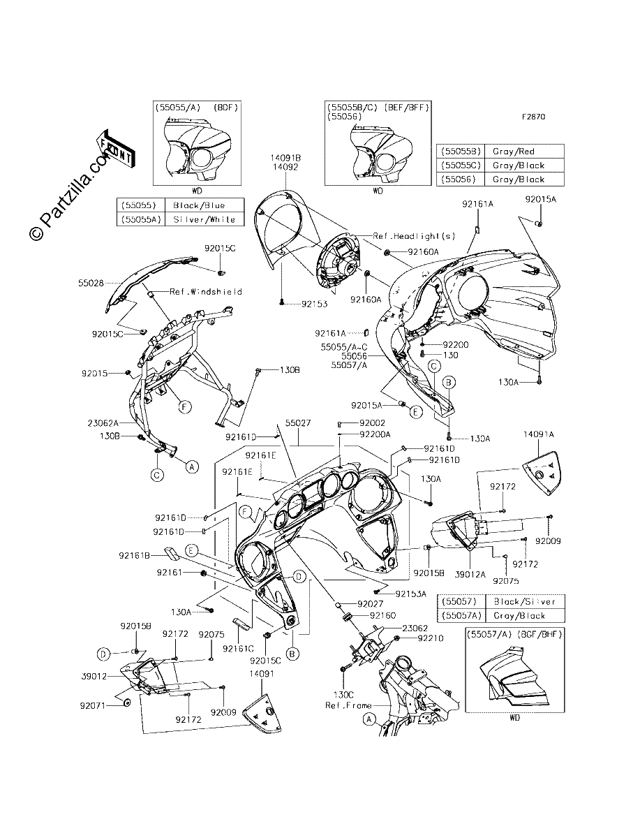 Diagrama de COWLING