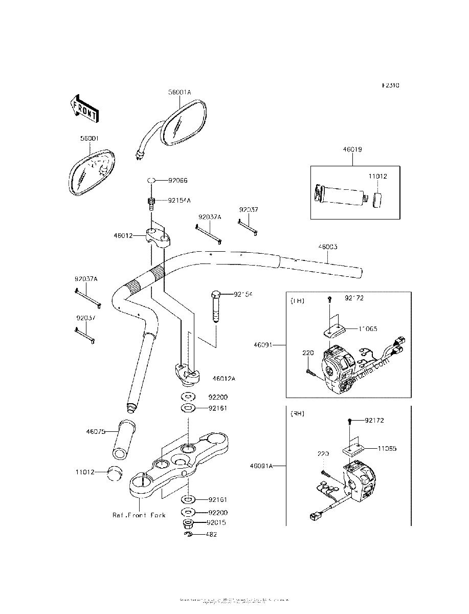 Diagrama de HANDLEBAR