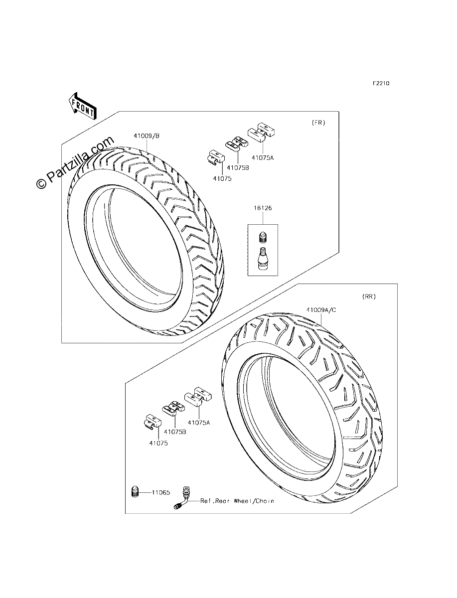 Diagrama de TIRES