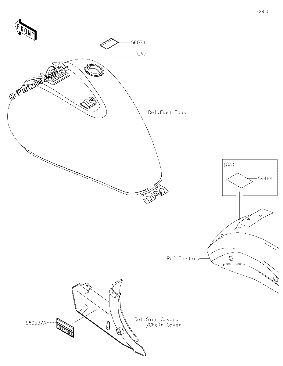 Diagrama de LABELS