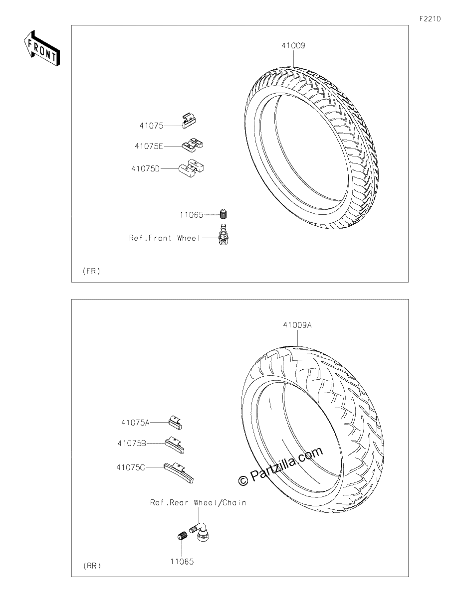 Diagrama de TIRES
