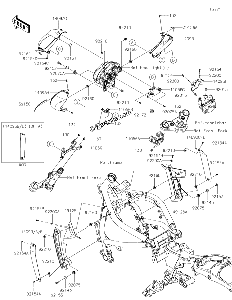Diagrama de COWLING