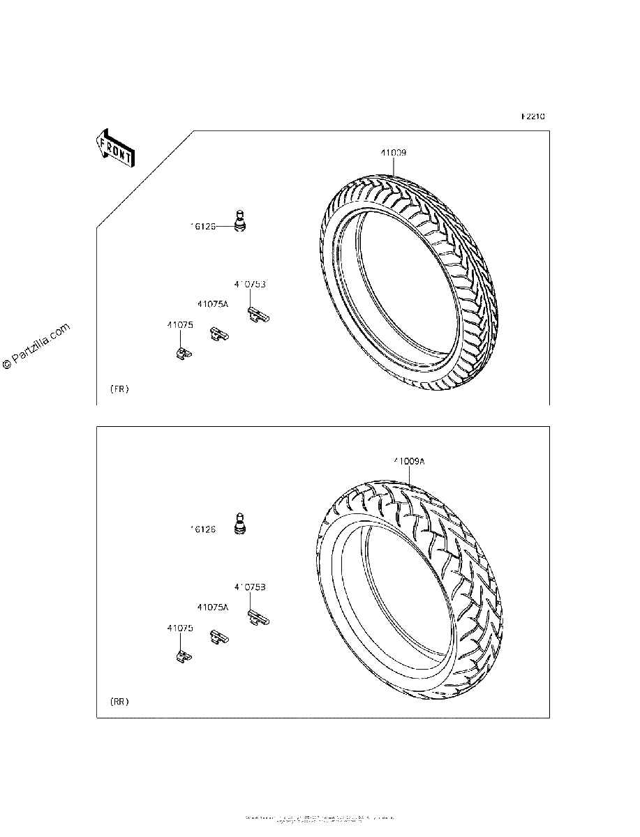 Diagrama de TIRES