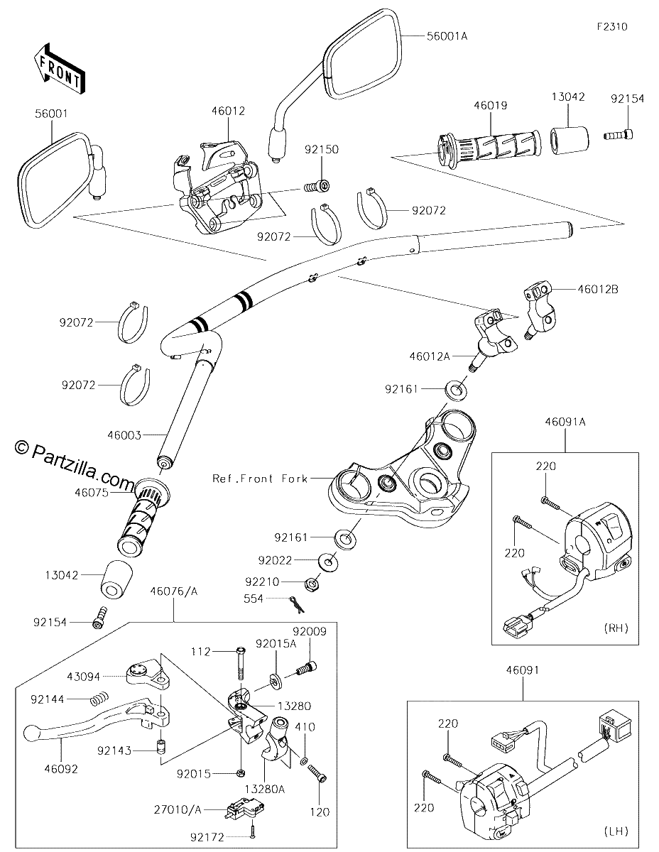 Diagrama de HANDLEBAR