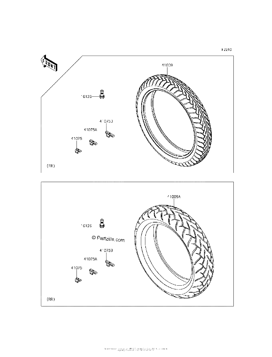 Diagrama de TIRES