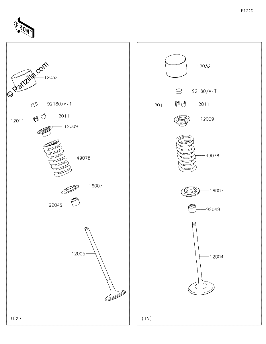 Diagrama de VALVE S