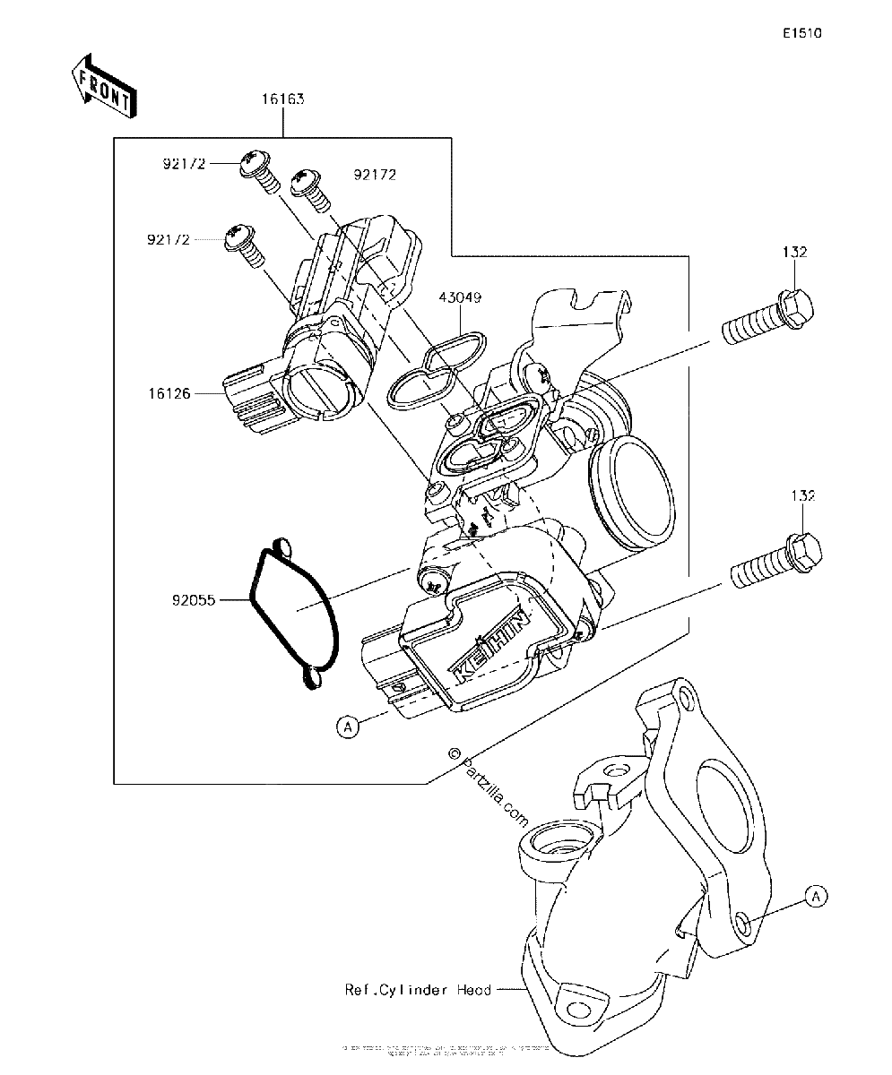 Diagrama de THROTTLE
