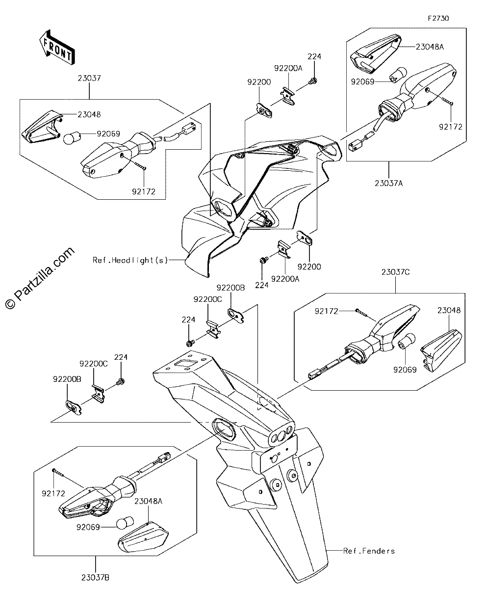 Diagrama de TURN SIGNALS