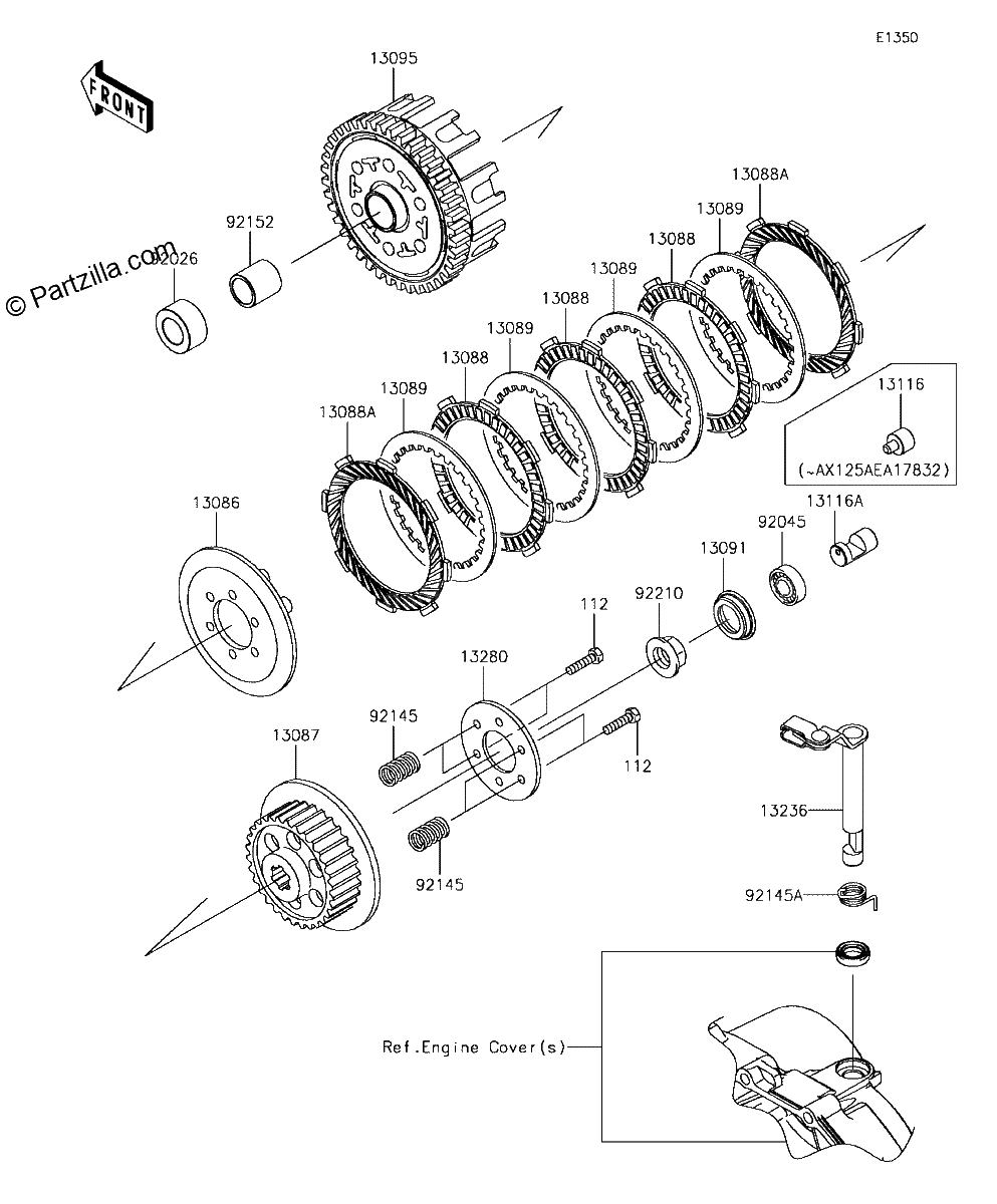 Diagrama de CLUTCH