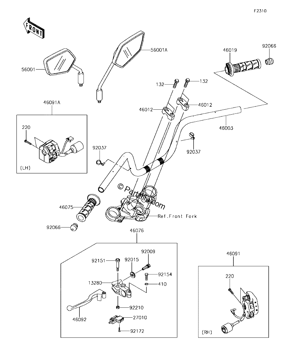 Diagrama de HANDLEBAR