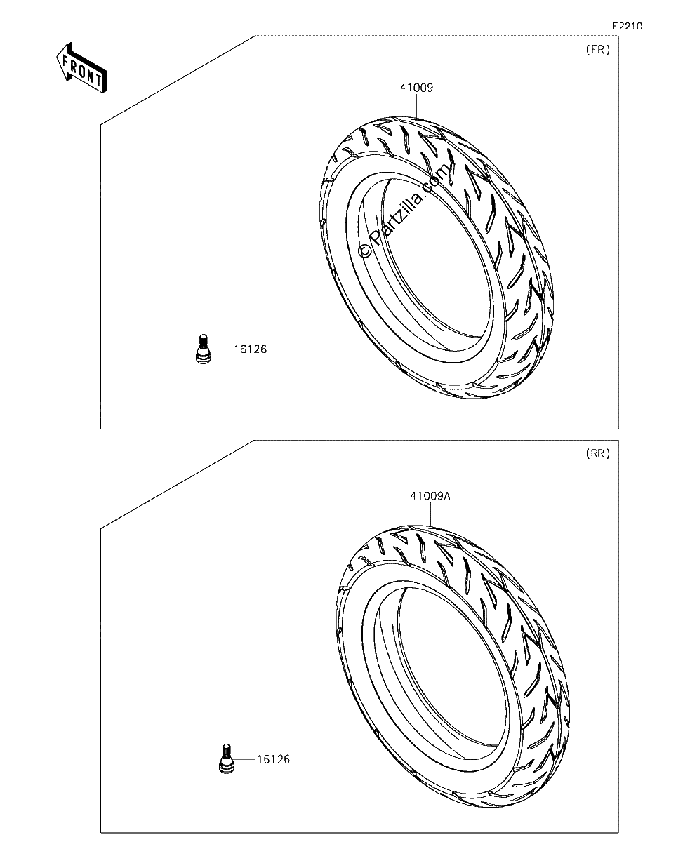 Diagrama de TIRES