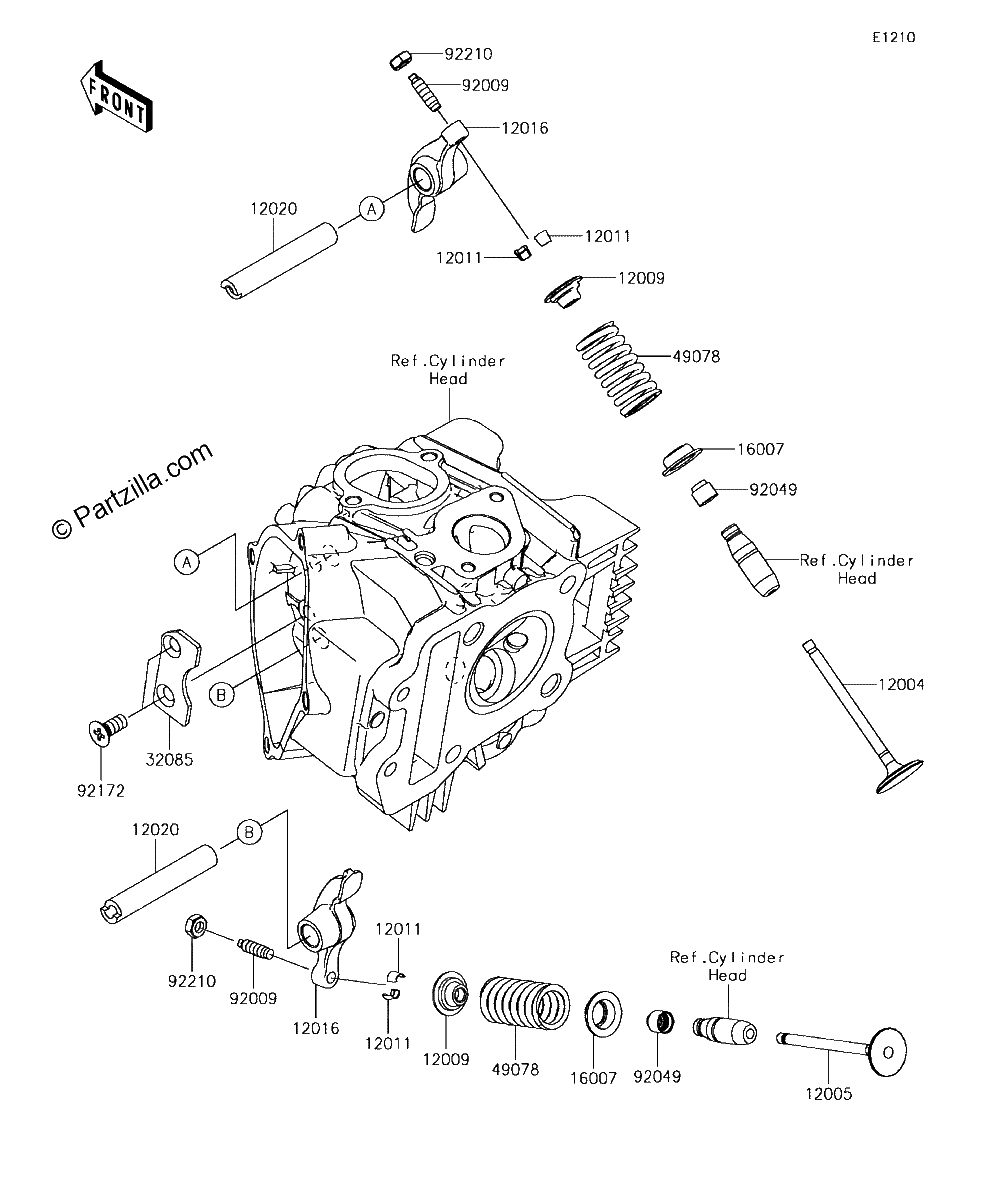 Diagrama de VALVE S
