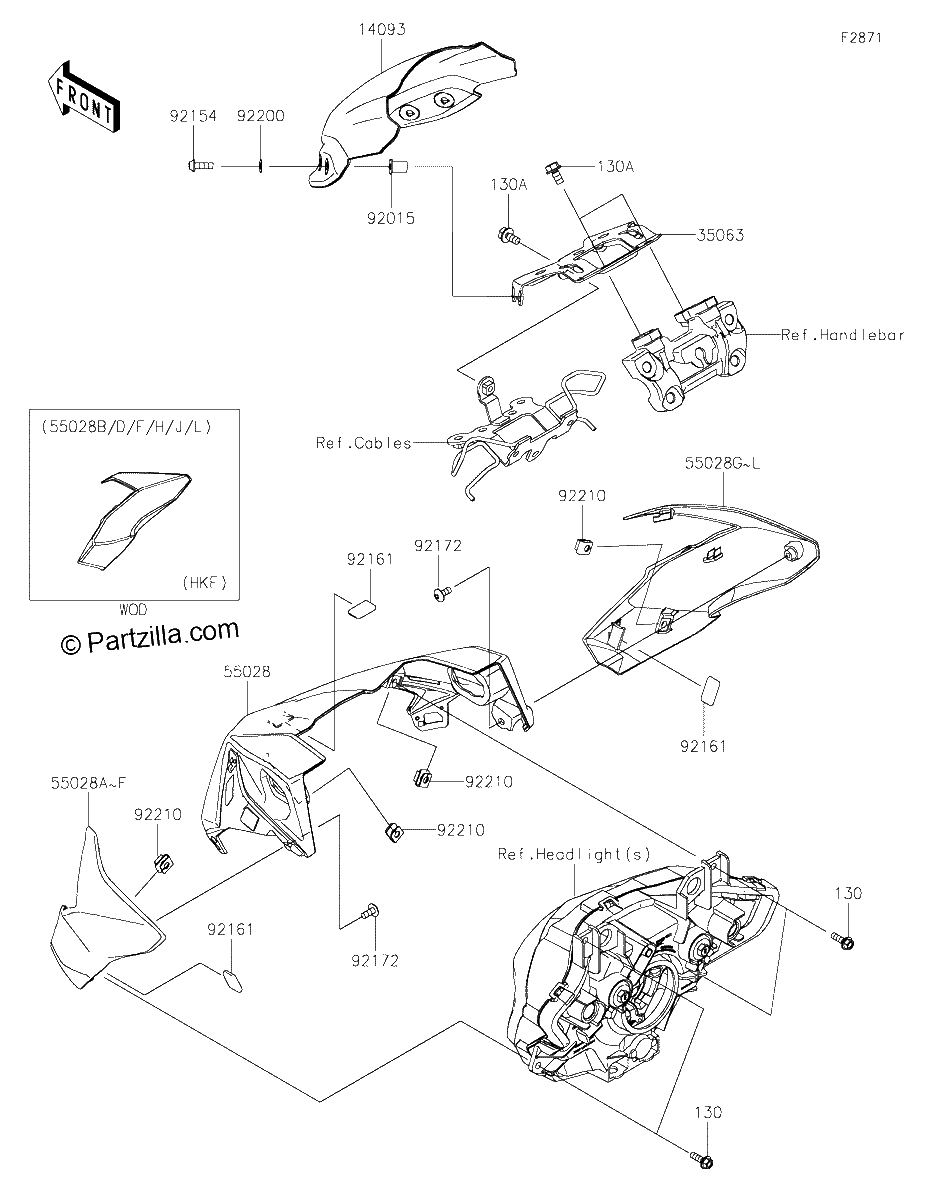 Diagrama de COWLING