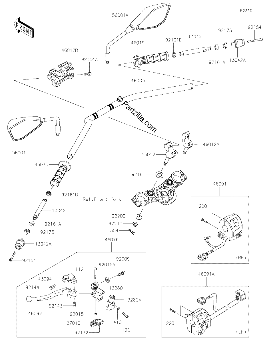 Diagrama de HANDLEBAR